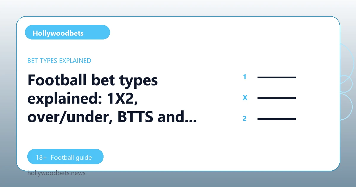 Football bet types explained: 1X2, over/under, BTTS and more - Hollywoodbets football guide