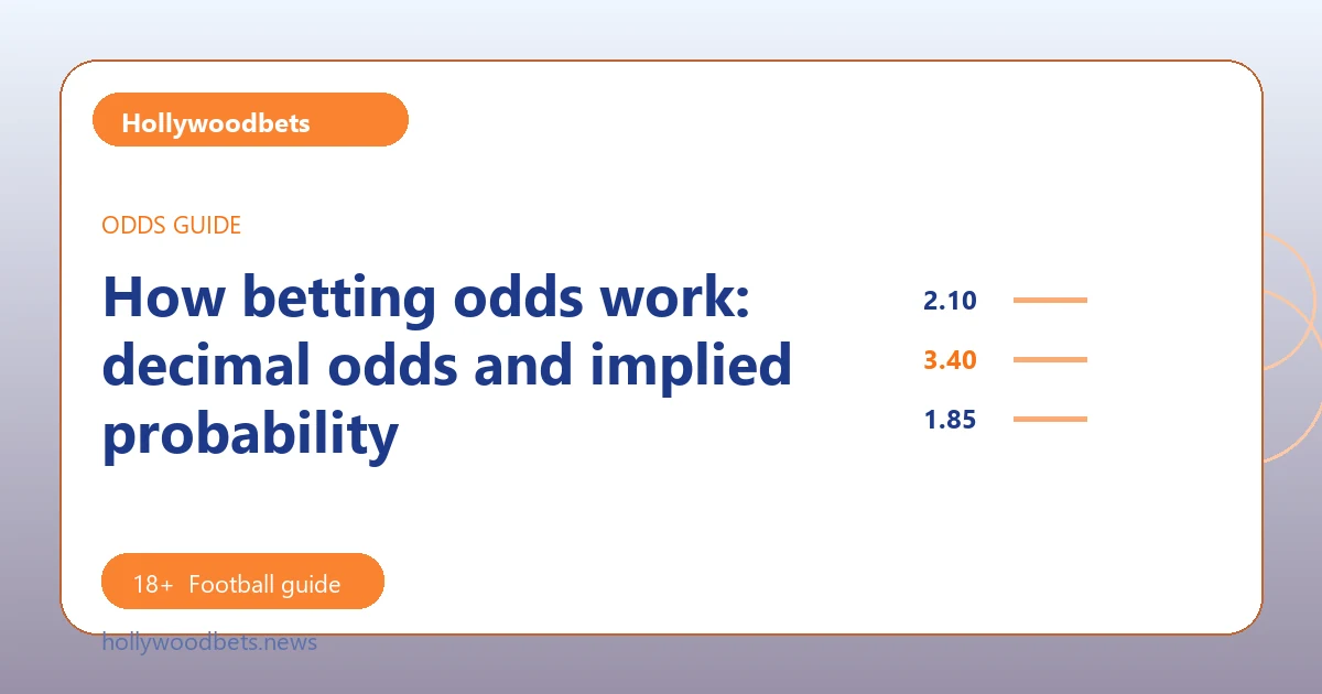 How betting odds work: decimal odds and implied probability - Hollywoodbets football guide